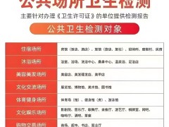 水质检测是保障水资源安全、维护生态平衡和人类健康的核心手段