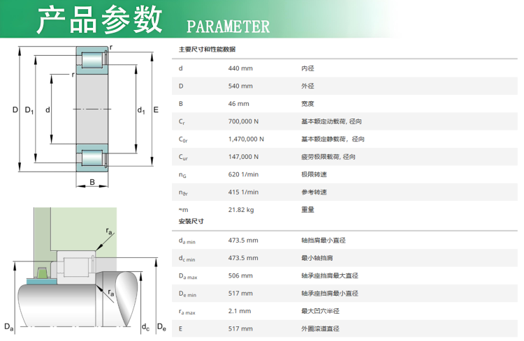 SL181888-E规格参数