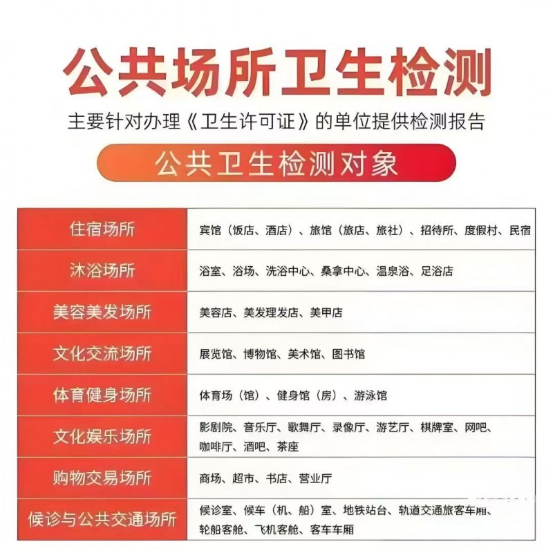 在公共卫生检测中,采样过程中需要注意哪些事项